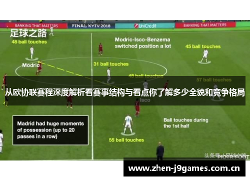 从欧协联赛程深度解析看赛事结构与看点你了解多少全貌和竞争格局