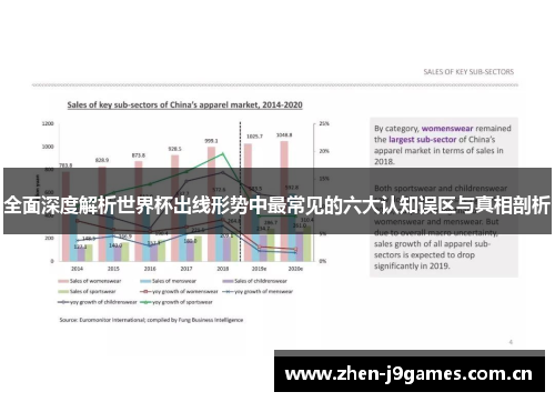 全面深度解析世界杯出线形势中最常见的六大认知误区与真相剖析