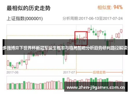 多强博弈下世界杯新冠军诞生概率与格局前瞻分析趋势研判路径解读